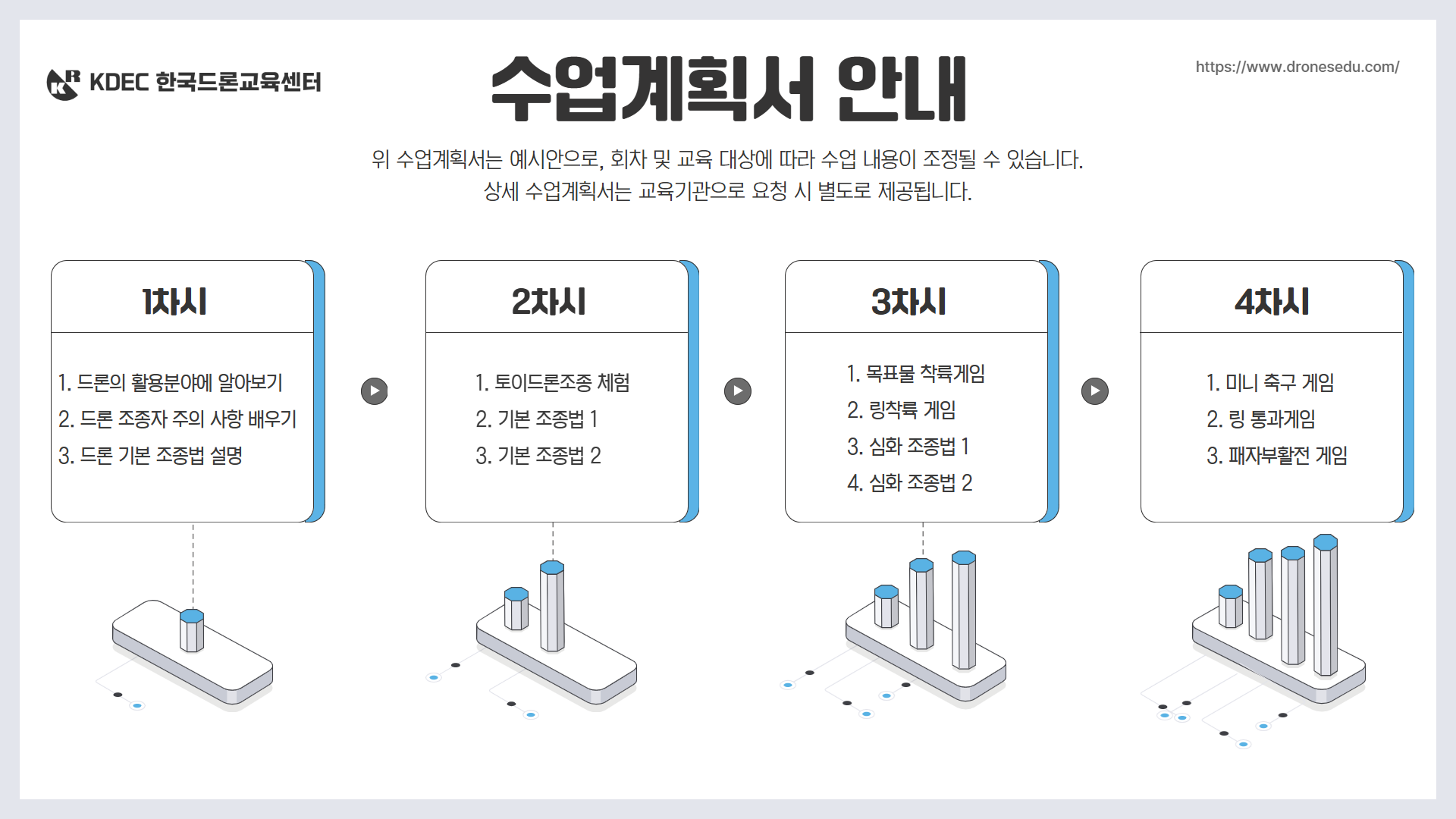 늘봄 플러스 드론 체험반 5